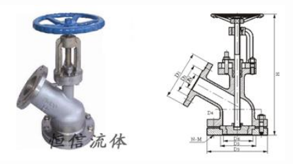 下展式放料閥 下展式放料閥
