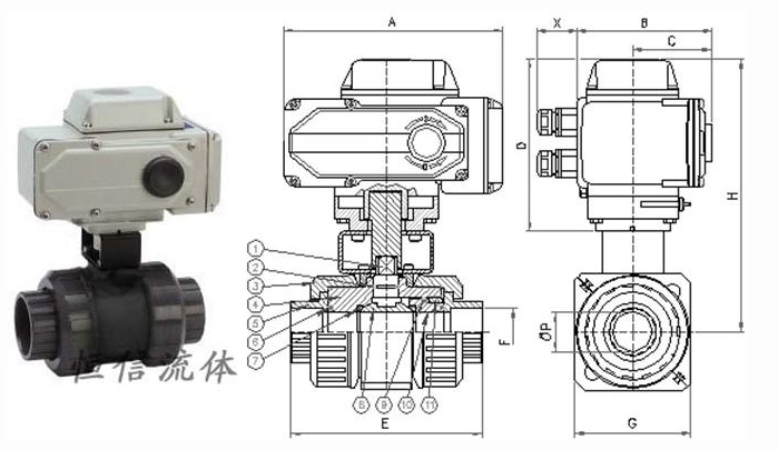 電動塑料球閥 電動塑料球閥
